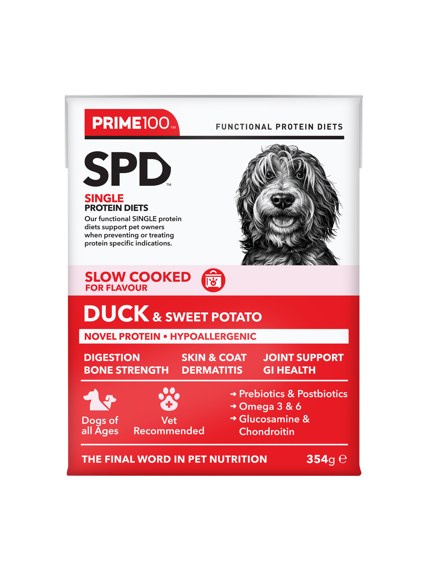 Prime100 – SPD Slow Cooked Duck & Sweet Potato