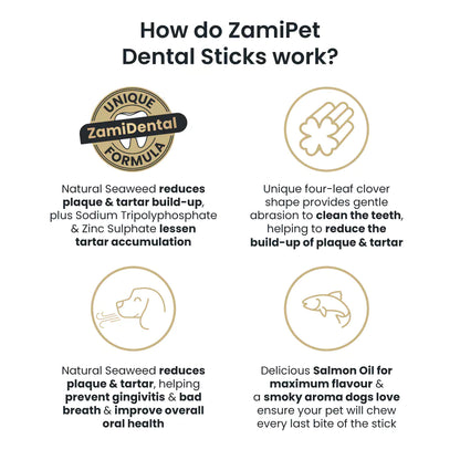 ZamiPet – Dental Sticks – Relax & Calm