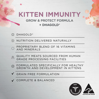 Ivory Coat – Kitten – Wet Food Trays – Inspired By Raw – Kitten Immunity