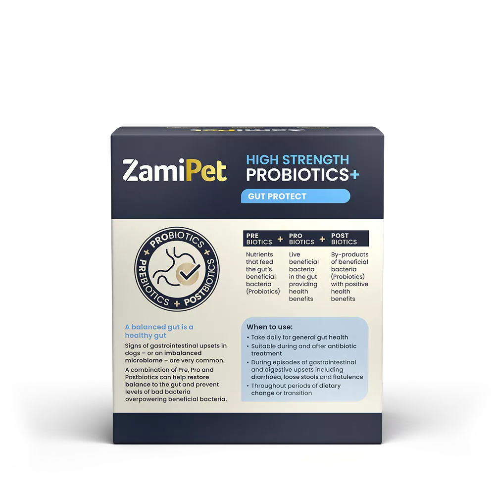 ZamiPet – High Strength Probiotics+